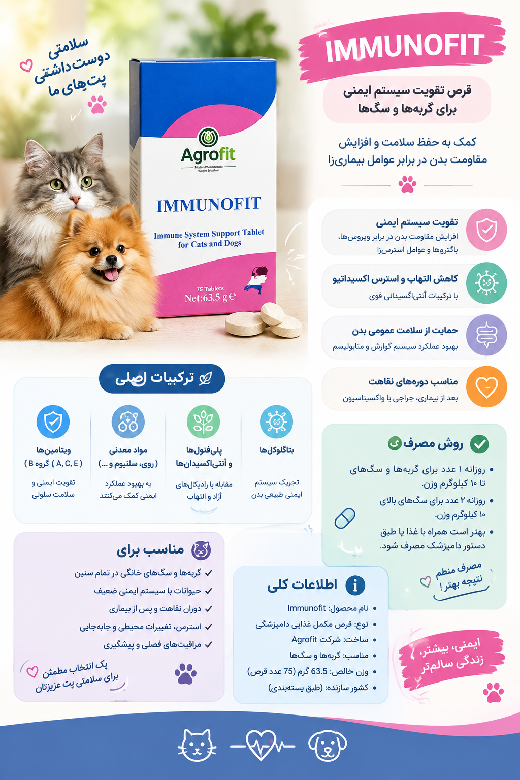 مکمل تقویت سیستم ایمنی آگروفیت (ایمونوفیت)