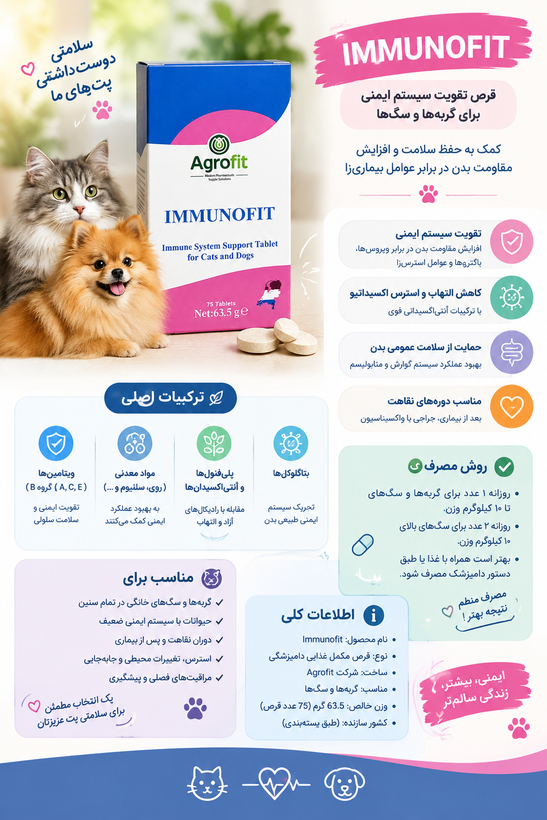 مکمل تقویت سیستم ایمنی آگروفیت (ایمونوفیت)